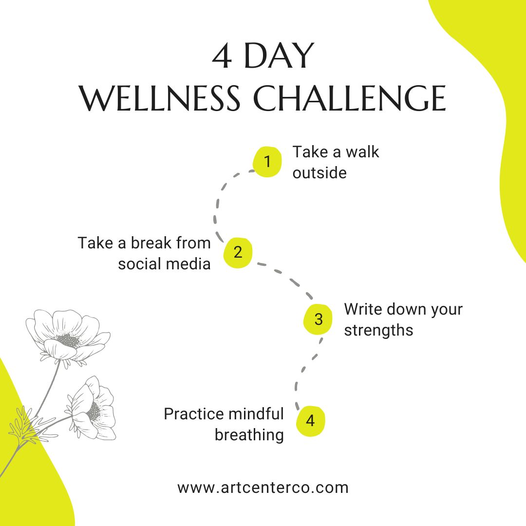 THE ART CENTER 4 day wellness challenge